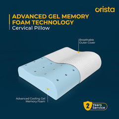 Contour Memory Foam Pillow, Orthopedic Pillow For Sleeping, White - 19 X 11 X 3.5 Inch | Cervical Pillow For Neck & Shoulder Support, Improves Posture & Spinal Alignment - Set Of 2