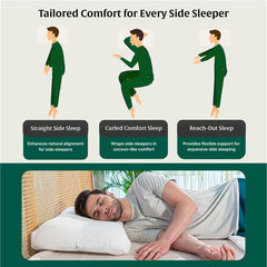 Cervical Orthopedic Memory Foam Pillow, Wave Designed, Bed Pillow For Sleeping - Big Size - 26.5 L X 15.5 W X 4.5 H Inch | Neck Support, Back Pain Relief, For All Sleeping Positions