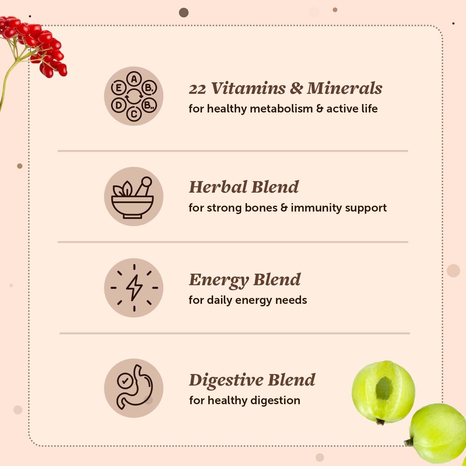Neuherbs True Vitamin Adult 40+ , Multivitamins With Herbal Blend To Support Immunity, Energy, Digestion & Daily Wellness | 45 Tablets , 100gm 0.2lbs