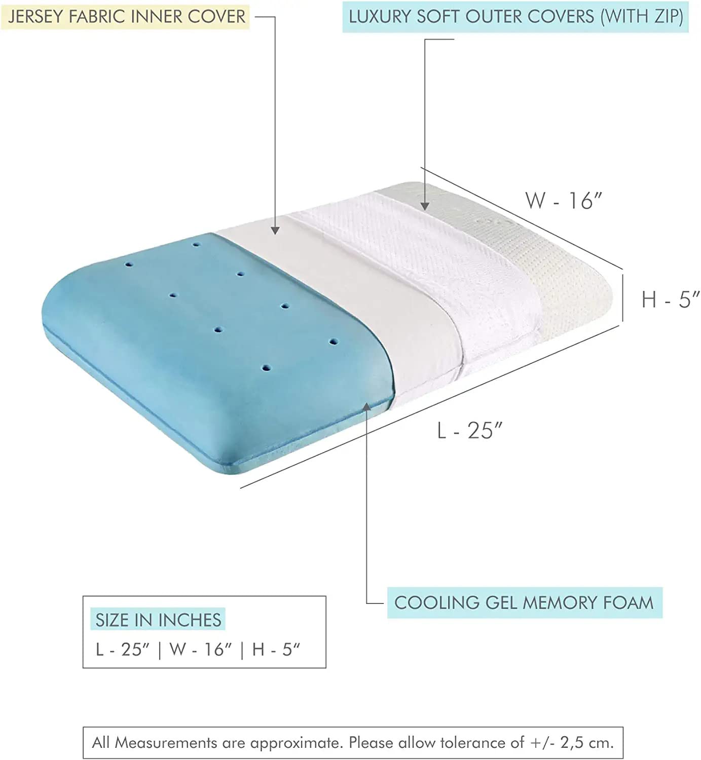 Cooling Gel Memory Foam Pillow, For Neck & Back Support, White, King Size - 24 L X 16 W X 5 H Inches | Orthopedic Pillow, Sleeping Bed Pillow, Pain Relief Hypoallergenic, Washable