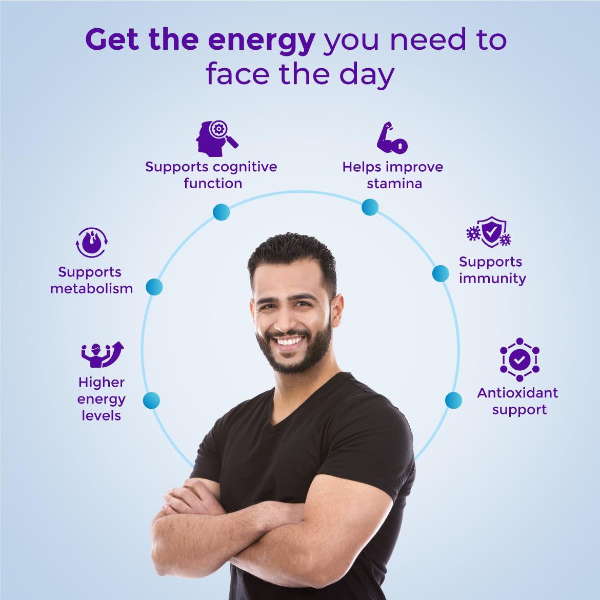 Healthyr - U Advanced Men Multivitamin With 38 Nutrients | 13 Vitamins, 12 Minerals, 6 Amino Acids & 7 Natural Extracts | For Energy, Metabolism, Immunity & Stamina | 60 Tablets , 150gm 0.3lbs