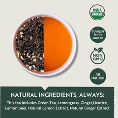 Luxmi Estates Midnight Bloom Jasmine Green Tea Pack Of 2 - 100gm, 3.5 Ounce, 50 Cups In Each | USDA Certified Organic Tea - Low Caffeine Green Tea | Additives Free Darjeeling Green Tea
