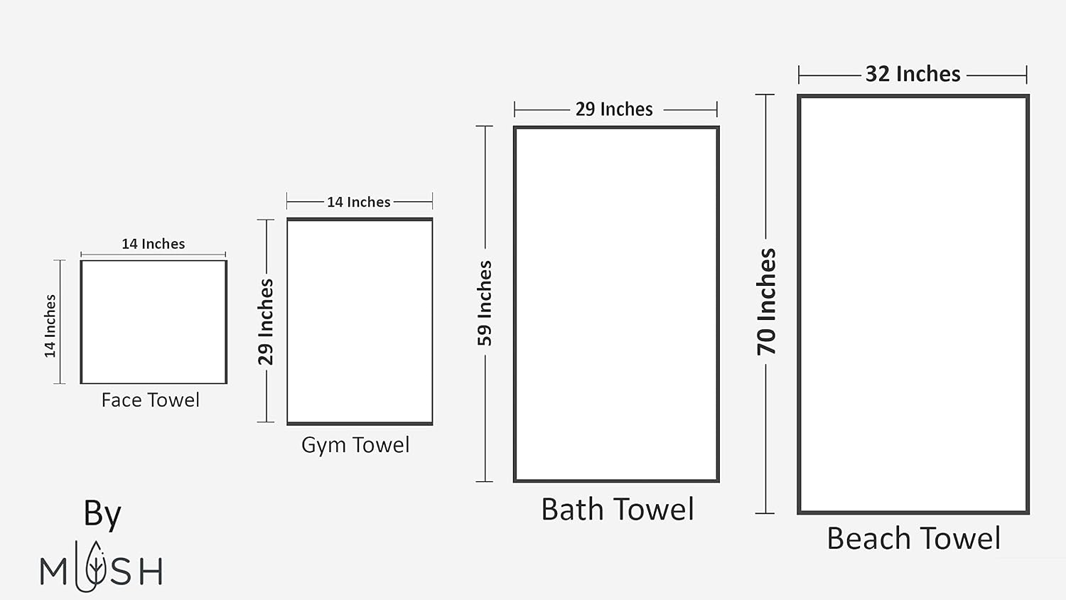 Mush Bamboo Luxurious Bath + Hand & Face Towel 900 Gsm | Ultra Soft, Absorbent & Antimicrobial Towel (Navy Blue) -3 Piece