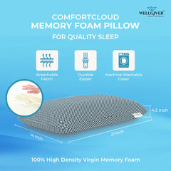 Ergonomic Memory Foam Pillow For Neck Pain Relief - 21 X 14 X 4.5 Inch | Orthopedic Pillow For Side, Back Sleeping | For Head Pain Relief, Washable Midnight Blue Cover - Pack Of 2