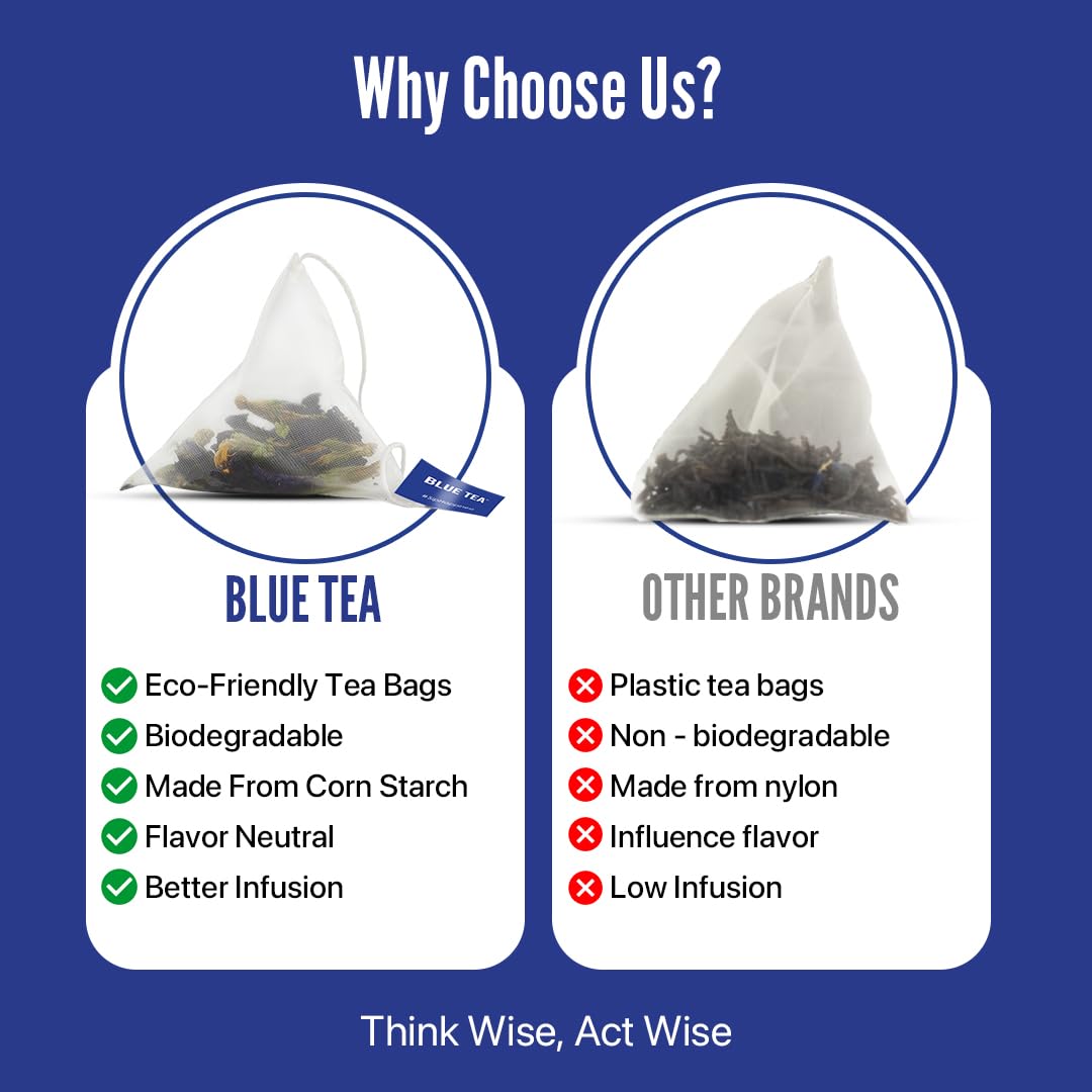 Blue Tea Assorted Butterfly Pea Flower Tea Sampler - 6 Flavors Variety Pack, 30 Tea Bags | Flower Based Herbal Tea - Caffeine Free, Non-GMO, Natural Ingredients | Assortment Box