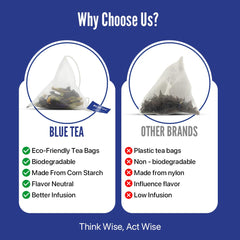 Blue Tea Assorted Butterfly Pea Flower Tea Sampler - 6 Flavors Variety Pack, 30 Tea Bags | Flower Based Herbal Tea - Caffeine Free, Non-GMO, Natural Ingredients | Assortment Box