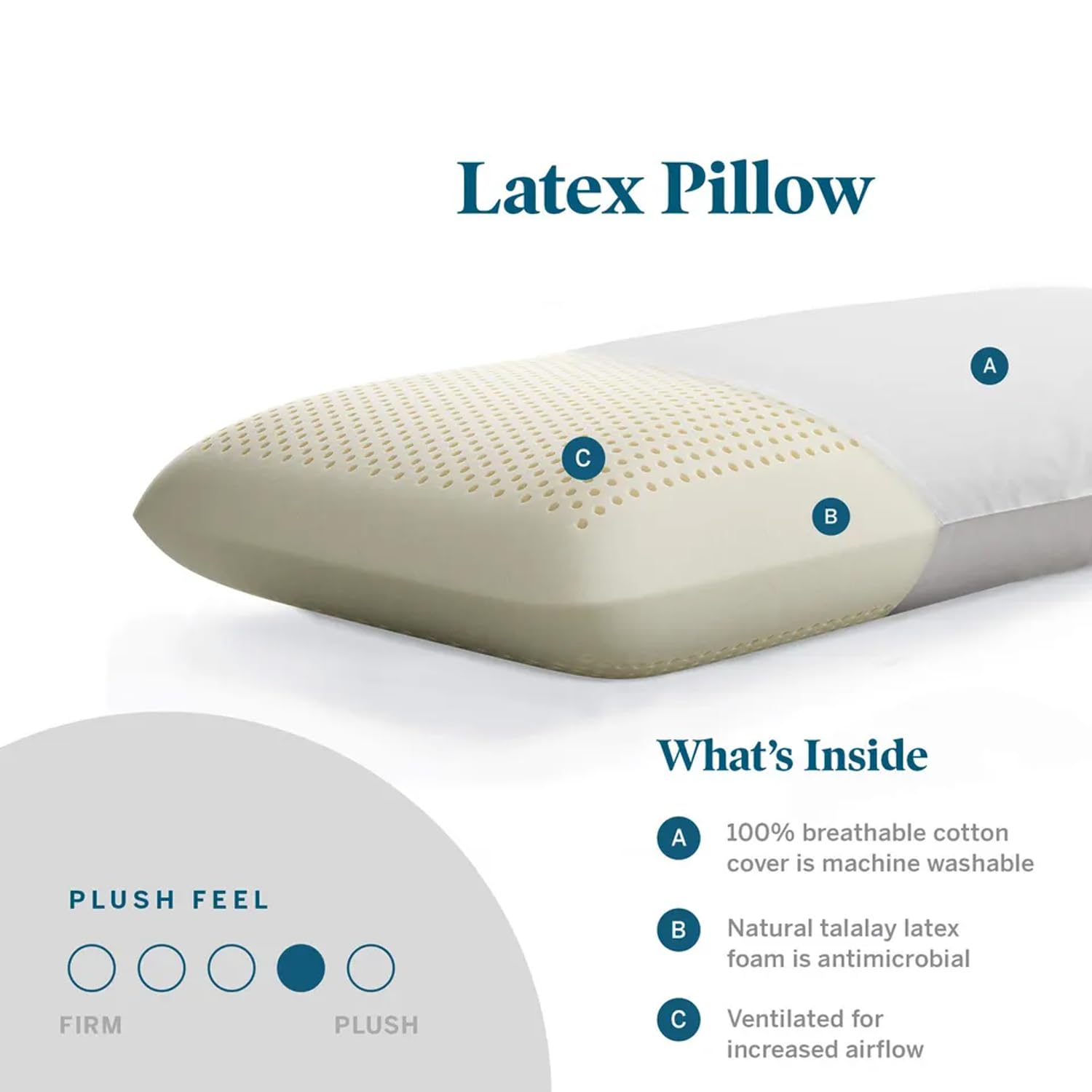 100% Natural Latex Regular Sleeping Bed Pillow, Soft Luxury Pillow, White - 40 X 60 Cm | For Side, Back & Stomach Sleepers | Medium Firmness Pillow, Breathable Inner Cotton Cover - Pack Of 2