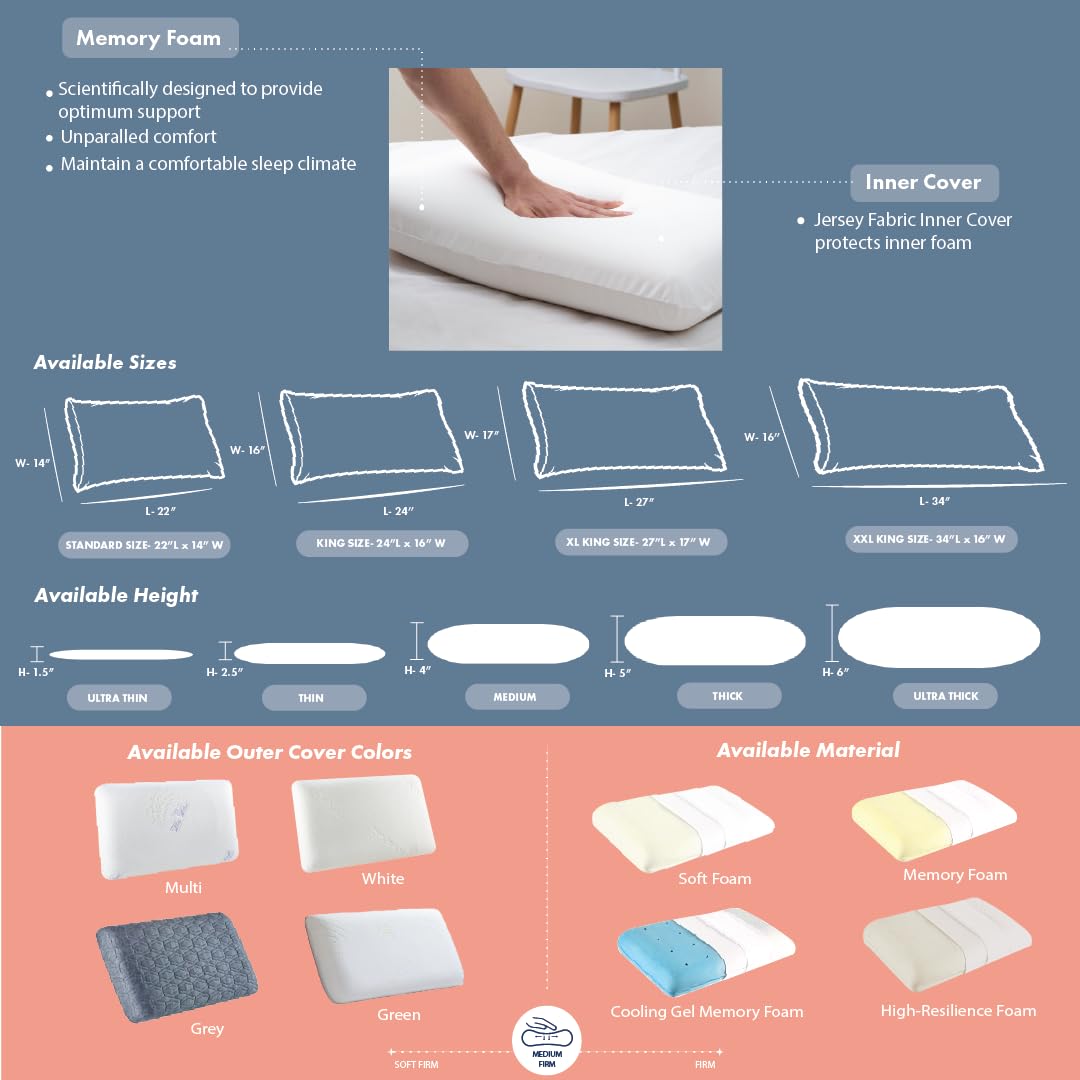 Orthopedic Memory Foam Pillow, White, King Size - 24 L X 15 W X 5 H Inches | Neck & Back Support Bed Pillow For Sleeping | Versatile & Multipurpose Pillows, Adjustable Pillow - Pack Of 2
