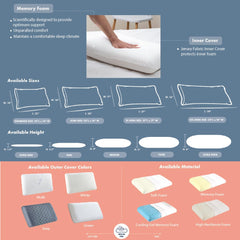 Orthopedic Memory Foam Pillow, White, King Size - 24 L X 15 W X 5 H Inches | Neck & Back Support Bed Pillow For Sleeping | Versatile & Multipurpose Pillows, Adjustable Pillow - Pack Of 2