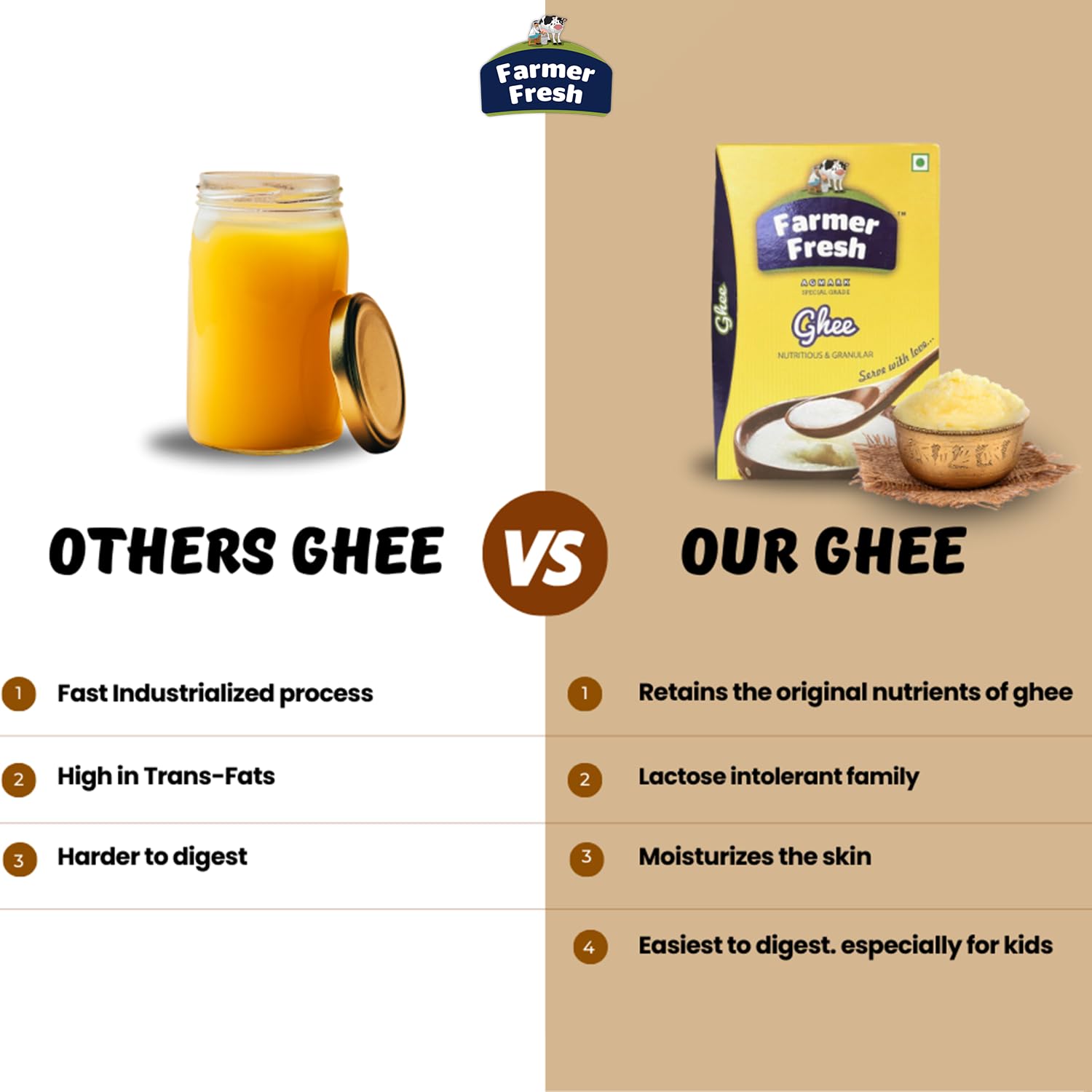 Organic Agmark Ghee By Farmer Fresh | Rich Flavor & Authentic Taste Perfect For Desserts | (500ml) 16.9 Ounce | Box Pack