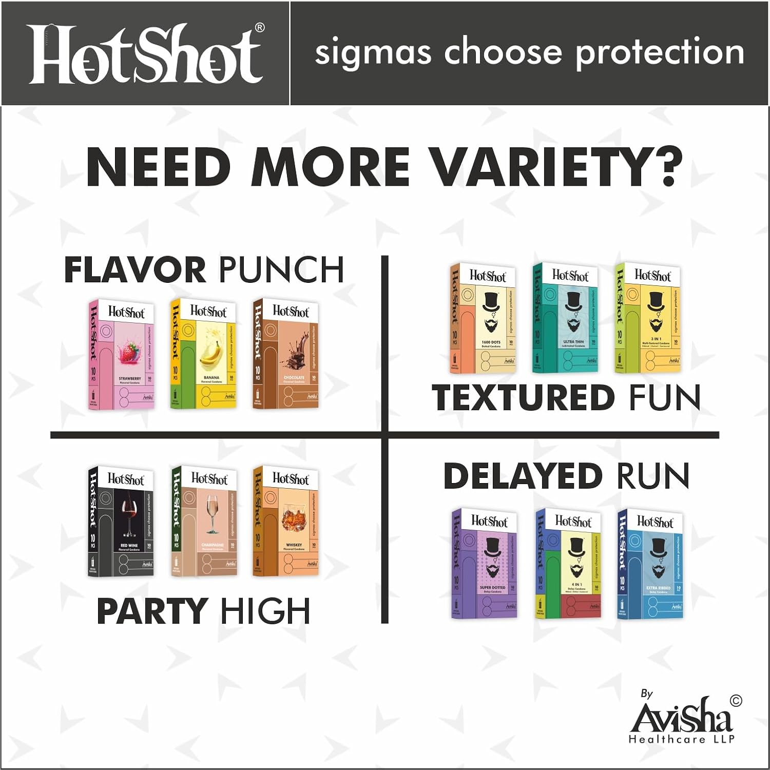 Hot Shot Red Wine Flavored Condom For Men -10 Count