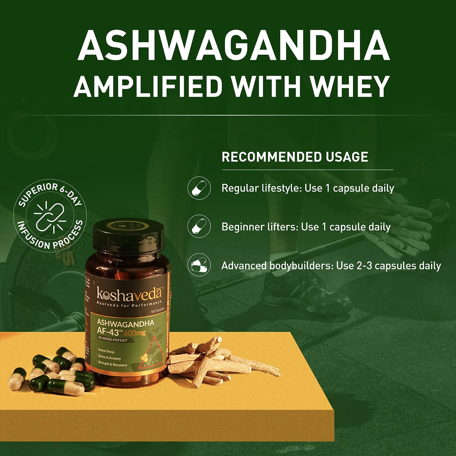 Koshaveda Ashwagandha Af-43™ 600mg Capsules, For Sound Sleep, Strength & Recovery, Promoting Stress Relief, Energy Boost | 30 Capsules 50gm 0.1lbs