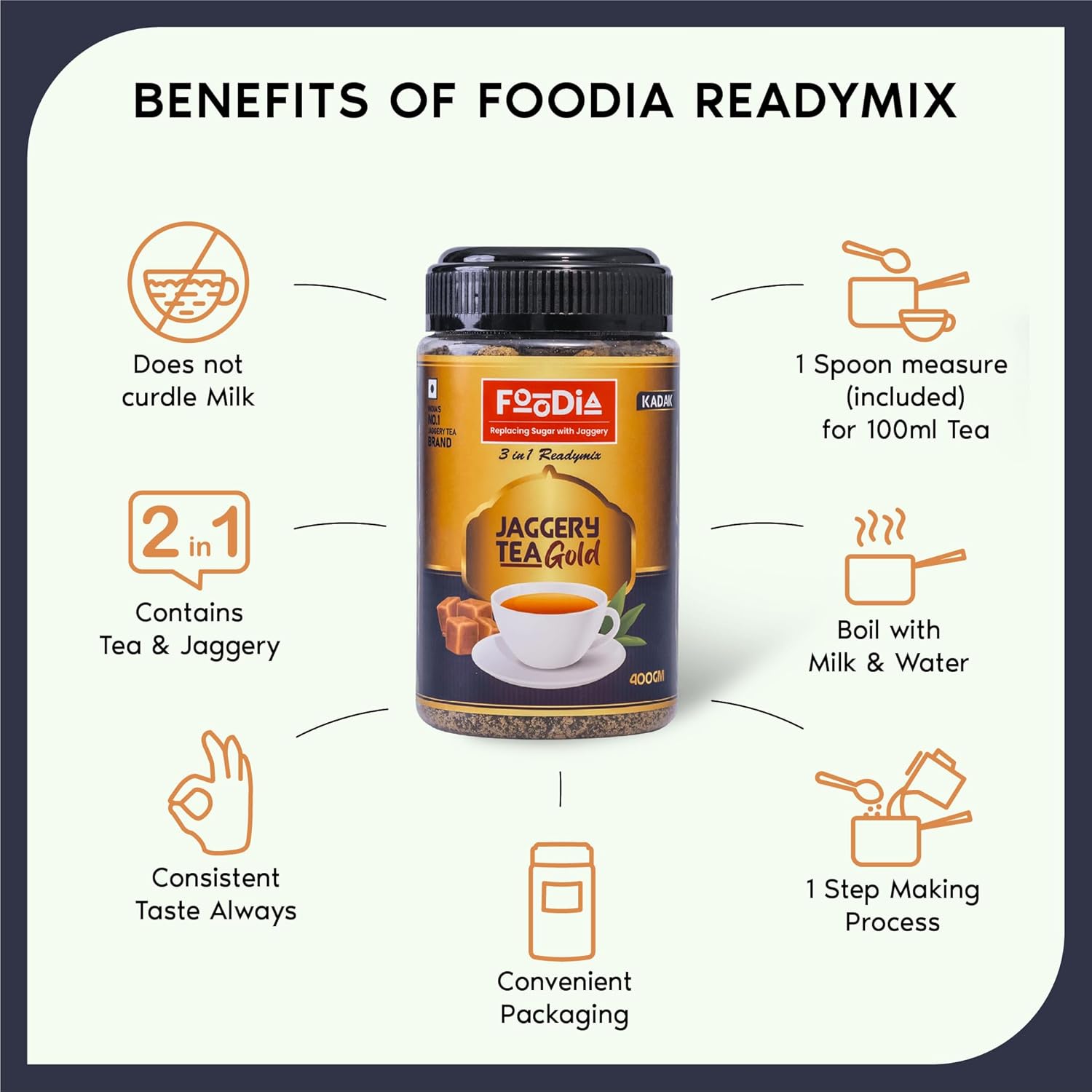 Foodia Gold Jaggery Kadak Tea 3 In 1 Readymix - 400gm, 14.1 Ounce | Premium Tea Mix With Jaggery, Assam Tea & Extra Strong Leaves - Lactose Free Kadak Chai