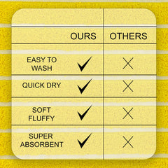 Casa Copenhagen Egyptian Cotton Exotic Hand Towel 400 Gsm (Es Butter Yellow)- 2 Pcs