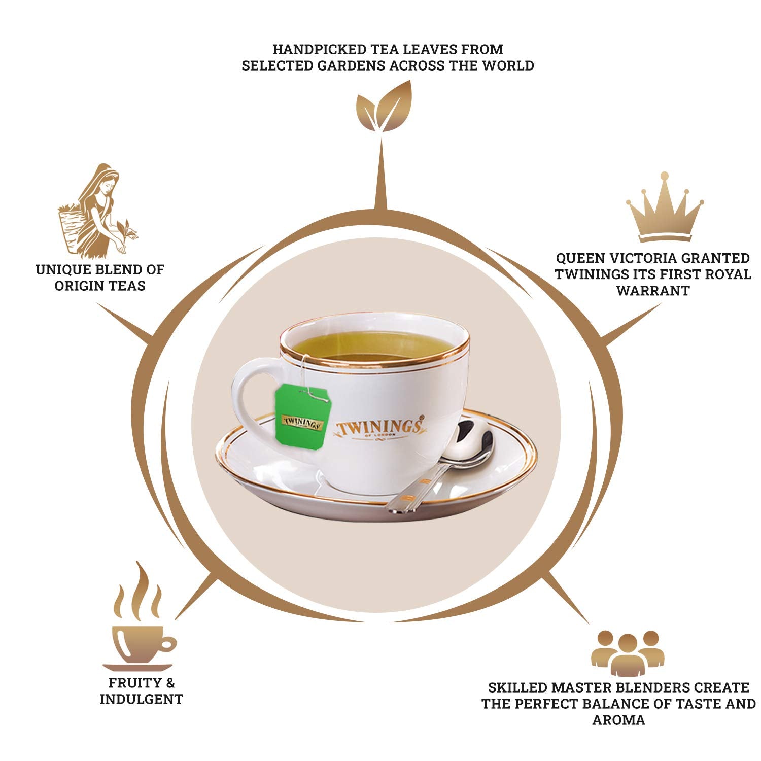 Twinings Green Apple Green Tea - 50gm, 1.7 Ounce, 25 Enveloped Tea Bags | Fruity & Indulgent, Unique Blend Of Origin Teas - Low Caffeine