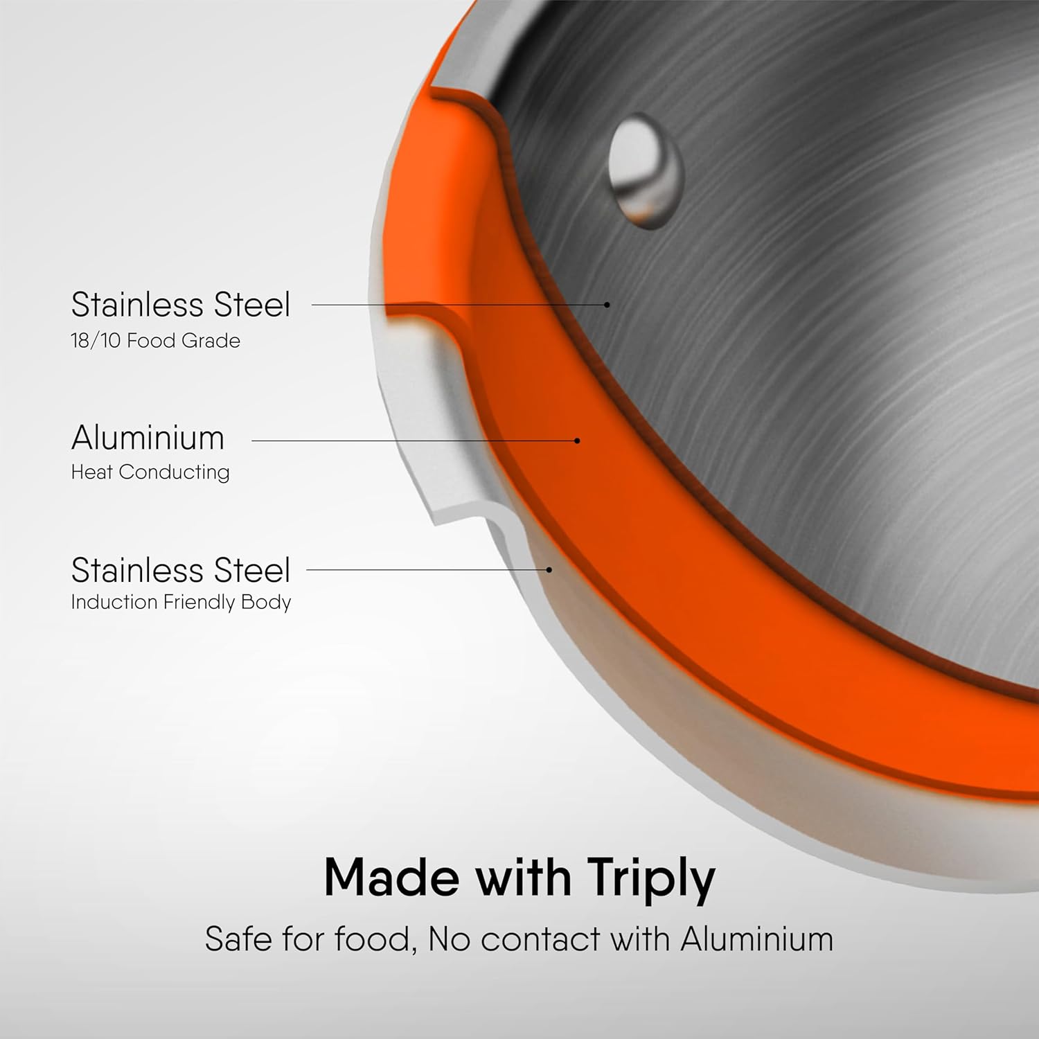 Artisan Triply Stainless Steel Fry Pan With Lid | Induction Base Frying Pan - 0.9 Liters, 18 Cm