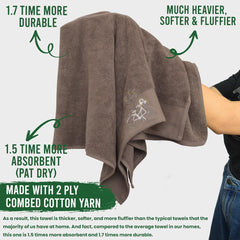Rangoli 100% Cotton Martin Bath Towels 540 Gsm | Quick Dry, Ultra Soft, Highly Absorbent Printed Bath Towel For Men & Women Luxury & Highly Absorbent Towels - Blugrn (Set Of 1)