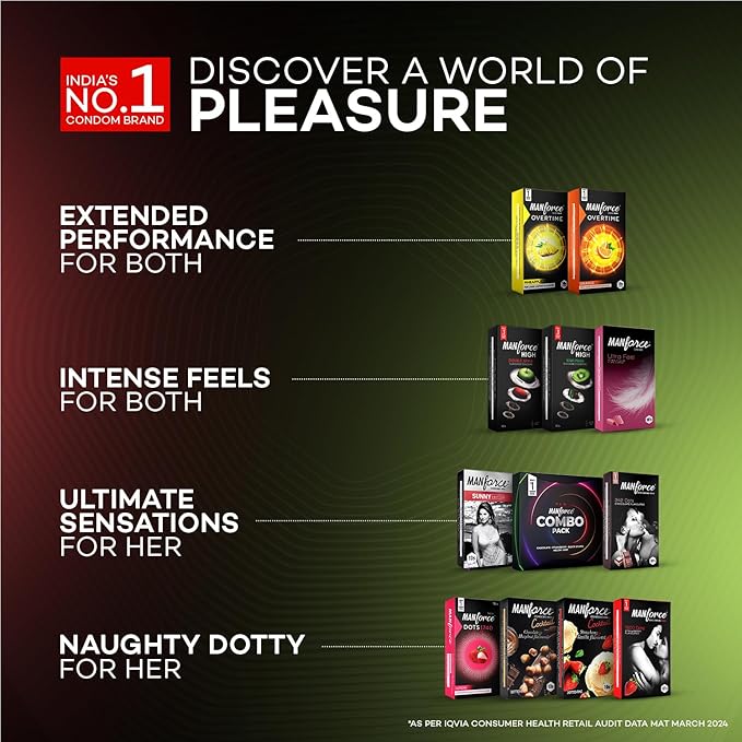 Manforce High Double Apple Flavoured Condoms For Men | 10 Pcs | Ultra Thin| India’s No. 1* Condom