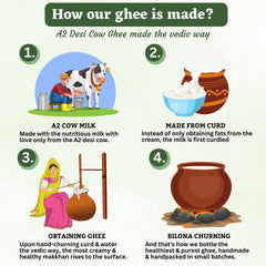 100% Pure A2 Cow Ghee By Das Organic Farm | Rich In Nutrients & Flavor Desi Ghee Supports Muscle Growth | (1 Litr) 33.8 Ounce | Jar Pack
