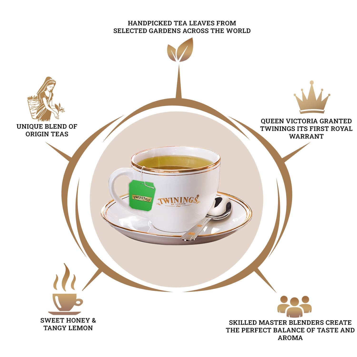 Twinings Lemon & Honey Green Tea - 200gm, 7.05 Ounce, 100 Enveloped Tea Bags | Good Source Of Hydration, Rich In Antioxidants - Caffeine Free Green Tea