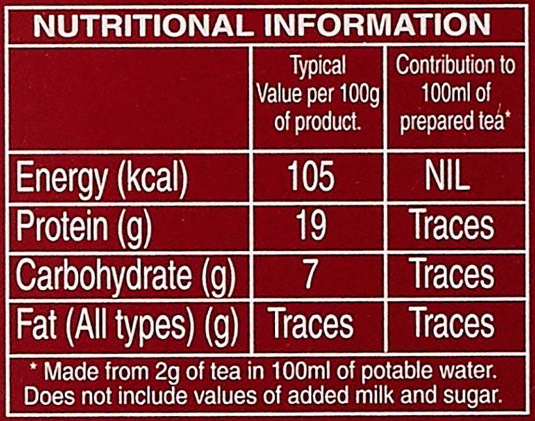 Wagh Bakri Premium Spiced Tea With 7 Refreshing Spices - Pack Of 2 X 250gm, 8.8 Ounce | Rich Color, Strong & Refreshing Taste, Awesome Aroma Chai Patti - Preservatives Free, Artificial Flavor Free