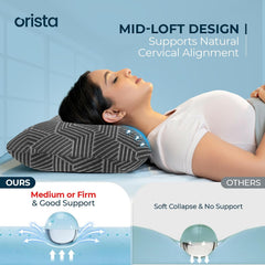 Advance Gel Blended Memory Foam Pillow, For Pain Relief, Grey, Queen Size - 21 X 14 X 4.5 Inch | Neck & Shoulder Pain Relief | Orthopedic Pillow For Back & Stomach Sleepers - Pack Of 1