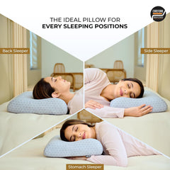 Memory Foam Cervical Neck Pillow, For Pain Relief, King Size - 23 X 14 X 4.5 Inch | Improves Posture & Spinal Alignment, Neck & Shoulder Pain Relief | Grey Jacquard Cover - Pack Of 1