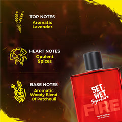 Set Wet Fire Perfume For Men 100ml 3.4 Fl.oz. | Woody Long Lasting Perfume For Men | Gift For Men | Best Date Night Fragrance