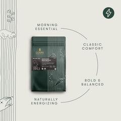 Luxmi Estates English Breakfast Black Tea Blend - 100gm, 3.5 Ounce, 50 Tea Bags | USDA Organic Certified Tea - Darjeeling & Assam Tea | Smooth, Flavorful, Robust, Caffeinated Black Tea