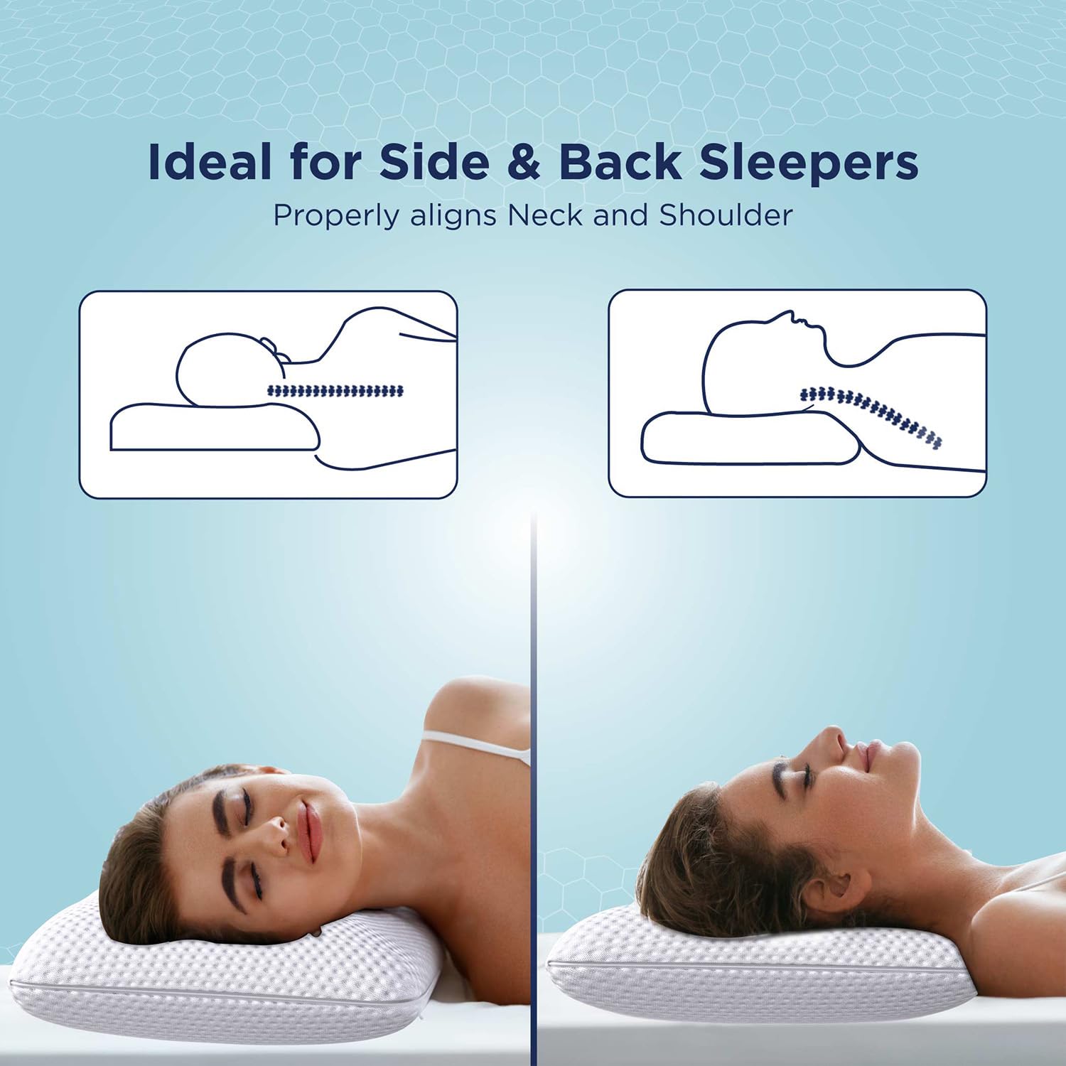 Smart Grid Hybrid Pillow, Bed Pillow For Sleeping, White - 26 X 16 Inches | For Neck & Shoulder Pain Relief, Pillow For All Sleepers | Luxe Cotton Viscose Washable Cover - Pack Of 1