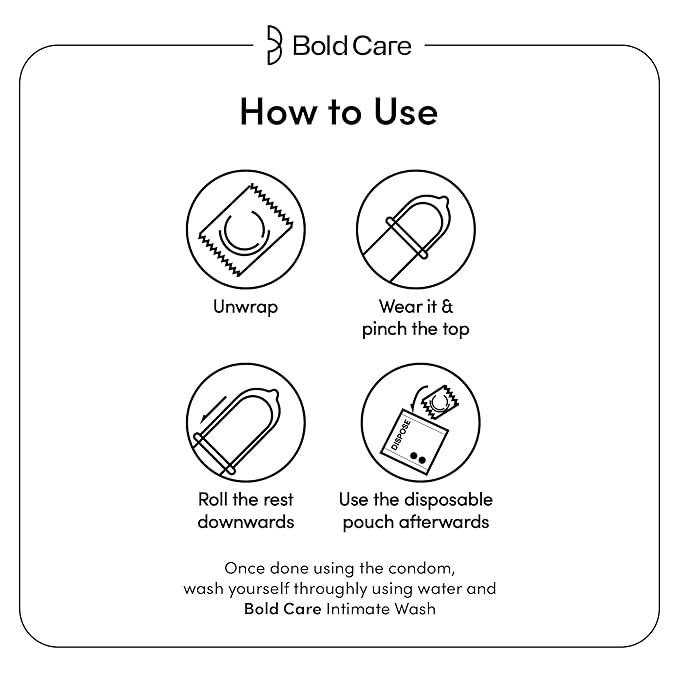 Bold Care 404 Extra Dots Condoms For Men - Elevate Pleasure With Every Touch - 30 (Pack Of 3)