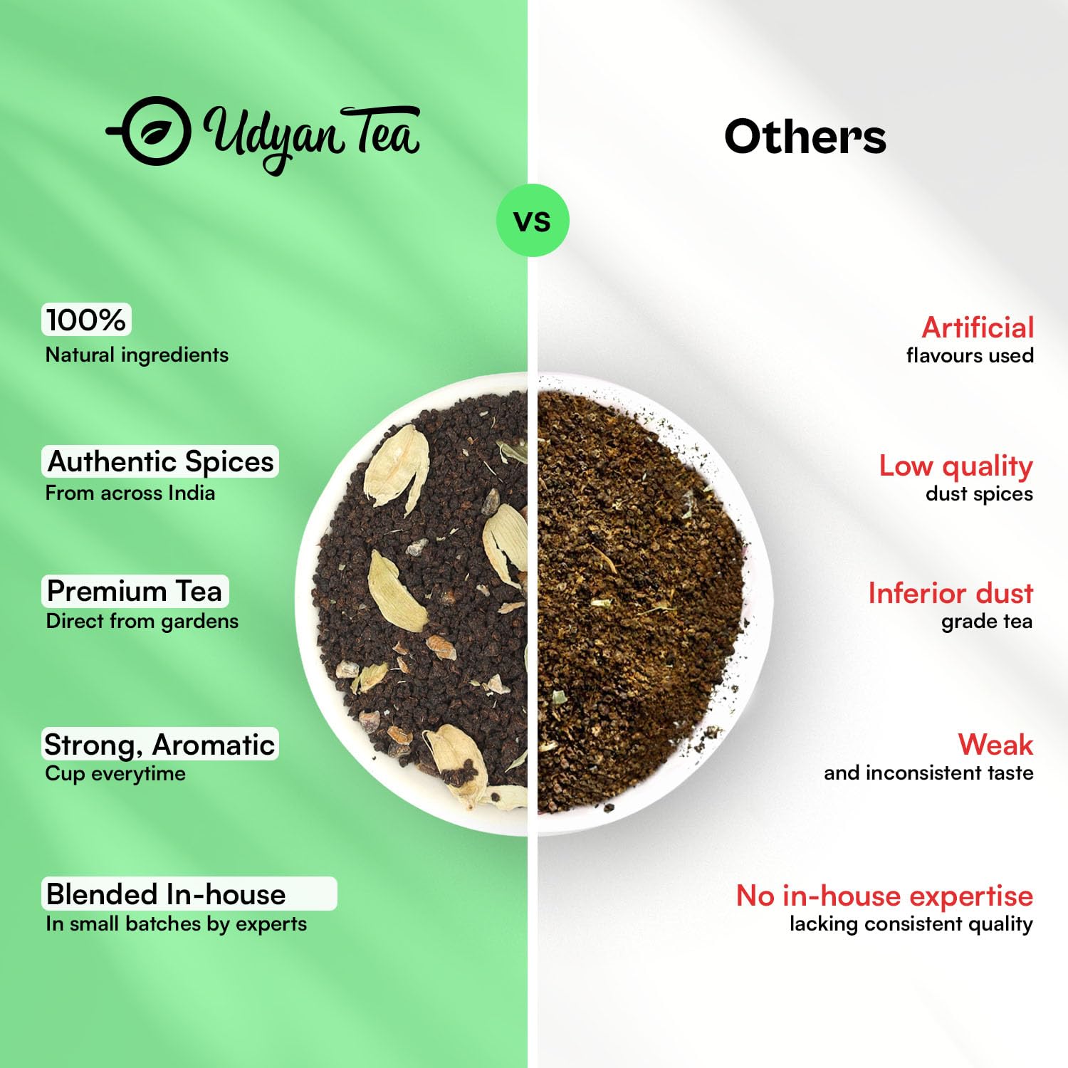 Udyan Tea Elaichi Chai - 250gm, 8.8 Ounce | Premium CTC Black Tea With Aromatic Cardamom - Handcrafted Small Batch Blend For Immunity & Stress Relief | High Caffeine