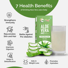 Nutriorg Organic Aloe Vera Juice With Pulp, Cold - Pressed Pure Aloe Vera Supports Hair, Skin, Detox, Weight Loss & Immunity, No Added Sugar Ayurvedic Juice Digestive Health | 500ml 1.1lbs