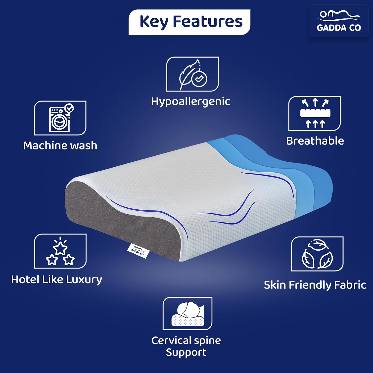 Orthopedic Contour Memory Foam Cervical Pillow, White & Grey -19.5x11x3.5 Inch | Neck & Shoulder Pain Relief | Ergonomic Support For Spinal Alignment & Better Sleep - Adjustable Pillow