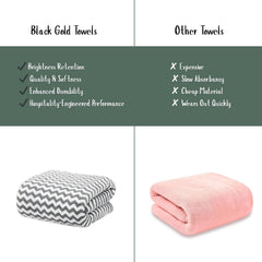 Black Gold The Finer Touch Microfiber Zigzag Bath Towel 1050 Gsm | Soft & Quick Dry Towel Lightweight & Absorbent Use For Men & Women (Grey) - Pack Of 3