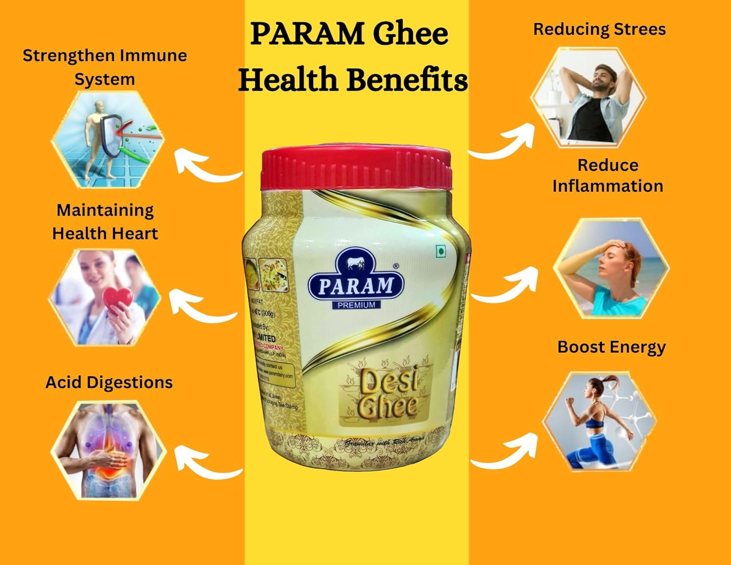 100% Pure Desi Ghee By Param Premium | Naturally Desi Ghee With Rich Aroma For Better Digestion & Immunity Good For Health | 400ml Litre (200ml * 2) 13.5 Ounce | Jar Pack