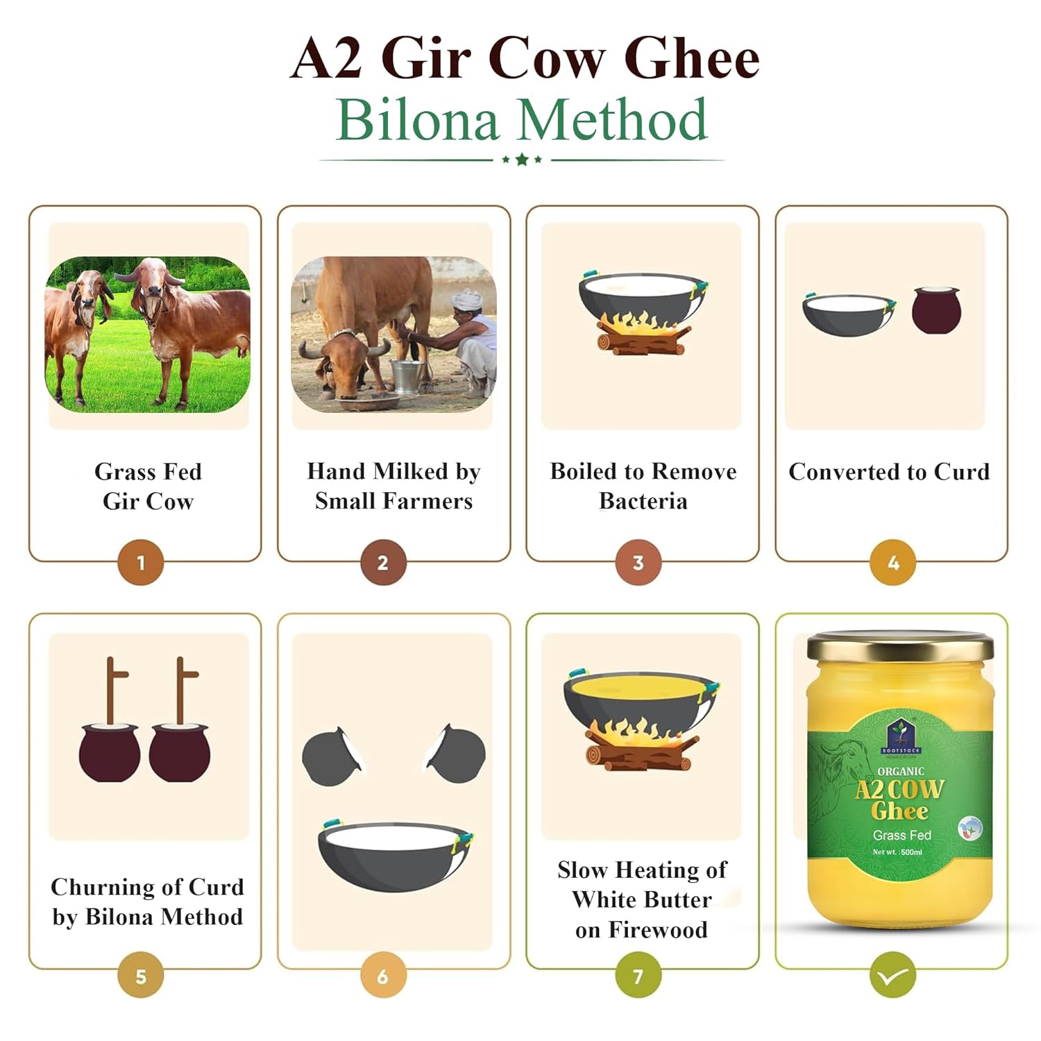 Organic A2 Cow Ghee By Rootstock Because U Live Long | Rich In Nutrients Churned From Vedia Bilona Method Grass-Fed Homemade Cow Ghee | (500ml) 16.9 Ounce | Jar Pack