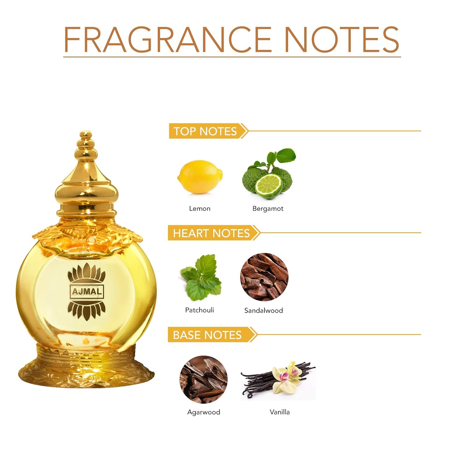 Ajmal Mukhallat Al Wafa 12ml 0.4 Fl.oz. &  Impress 10ml 0.3 Fl.oz. Concentrated Attar Perfume Oil Oriental Musky  For Unisex | Free From Alcohol Pack Of 2