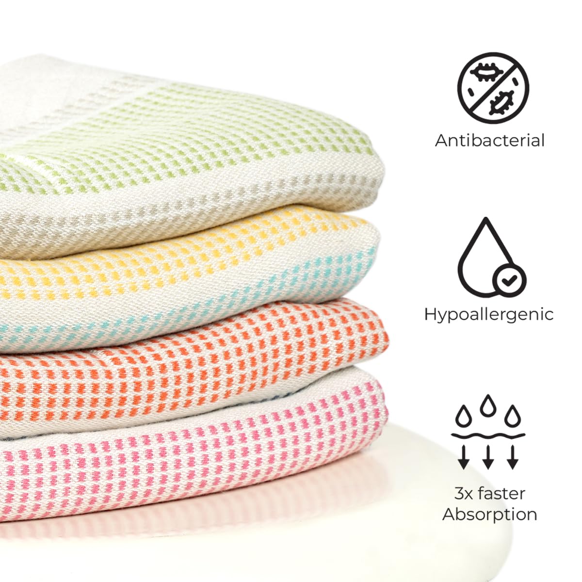 Thirsty Towel Doctor Towels Bamboo Bath Towels 300 Gsm | Super Soft & High Absorbency Towel, Dobby Quick Dry Bath Towels Large Size -Pack Of 2 (Yellow & Red)