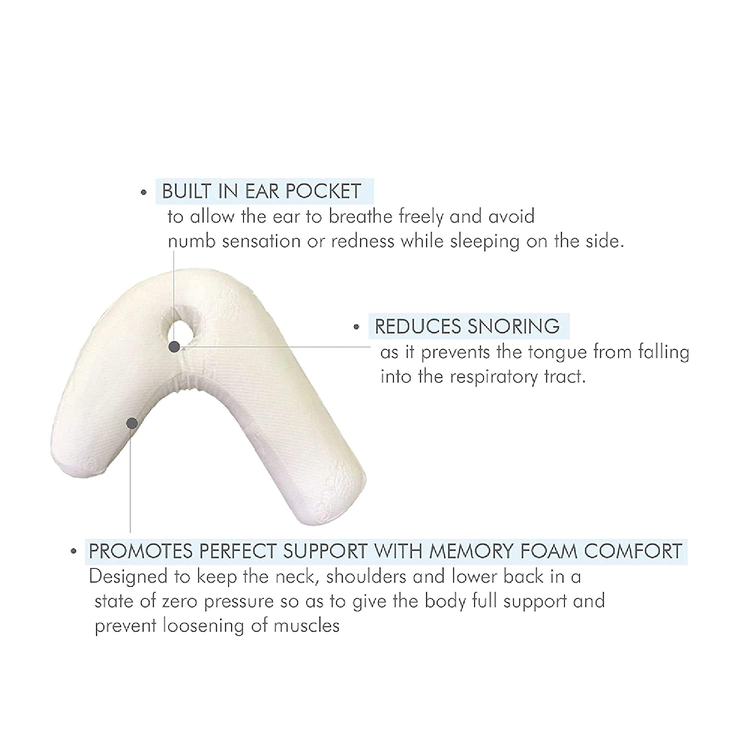 Cervical Pillow, For Neck & Shoulder Pain Relief - Standard Size | Cool Gel Memory Foam Pillow For Sleeping | Orthopedic Pillow For Spondylitis, Neck Support Medical Pillow - Set Of 2