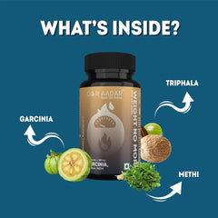 Aadar Weight No More, Natural Weight Loss & Fat Loss Ayurvedic Fat Cutter Supplement, Belly Fat Burner For Women & Men, Garcinia, Triphala, Methi | 120 Capsules 150gm 0.3lbs