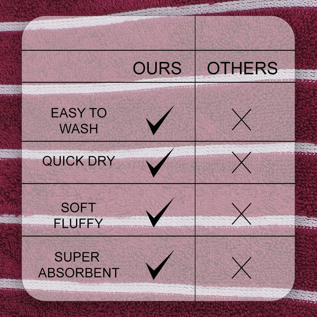 Casa Copenhagen Egyptian Cotton Ecstatic 1 Pcs Large Bath Towel 500 Gsm (Burgundy)