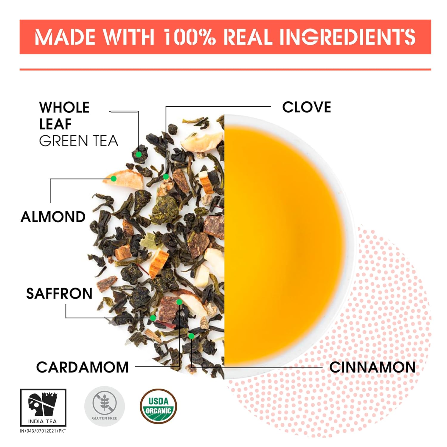 Teabox Fresh Kashmiri Kahwa Saffron (Kesar) Green Tea - 25 Pyramid Tea Bags | Green Tea Hand Blended With Natural Saffron, Almond, Cardamom & Cloves - 100% Natural Ingredients