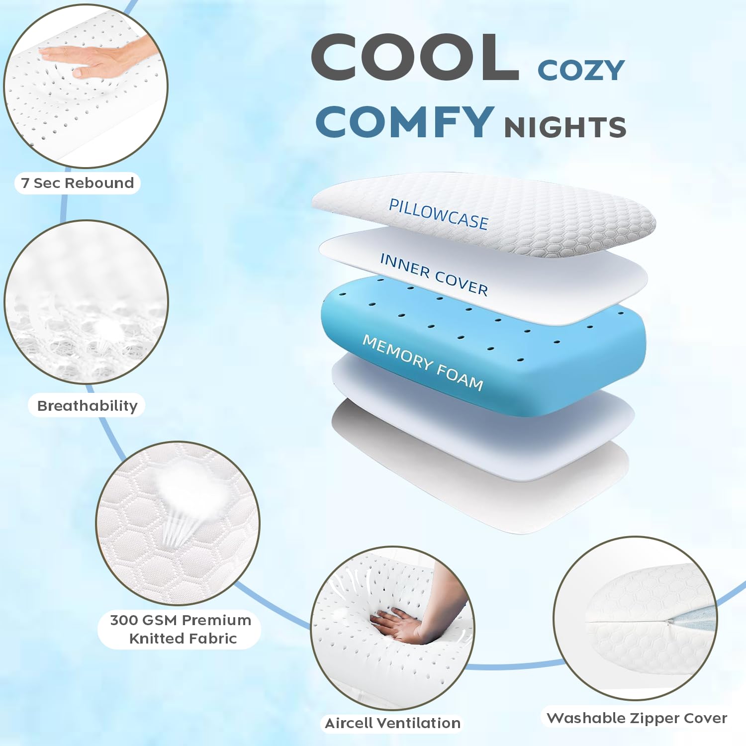 Cooling Memory Foam Pillow For Neck & Shoulder Pain, White, Standard Size | Orthopedic Pillow For Sleeping, Pain Relief & Spinal Alignment | Ergonomic Design, Washable Cover - Pack Of 1