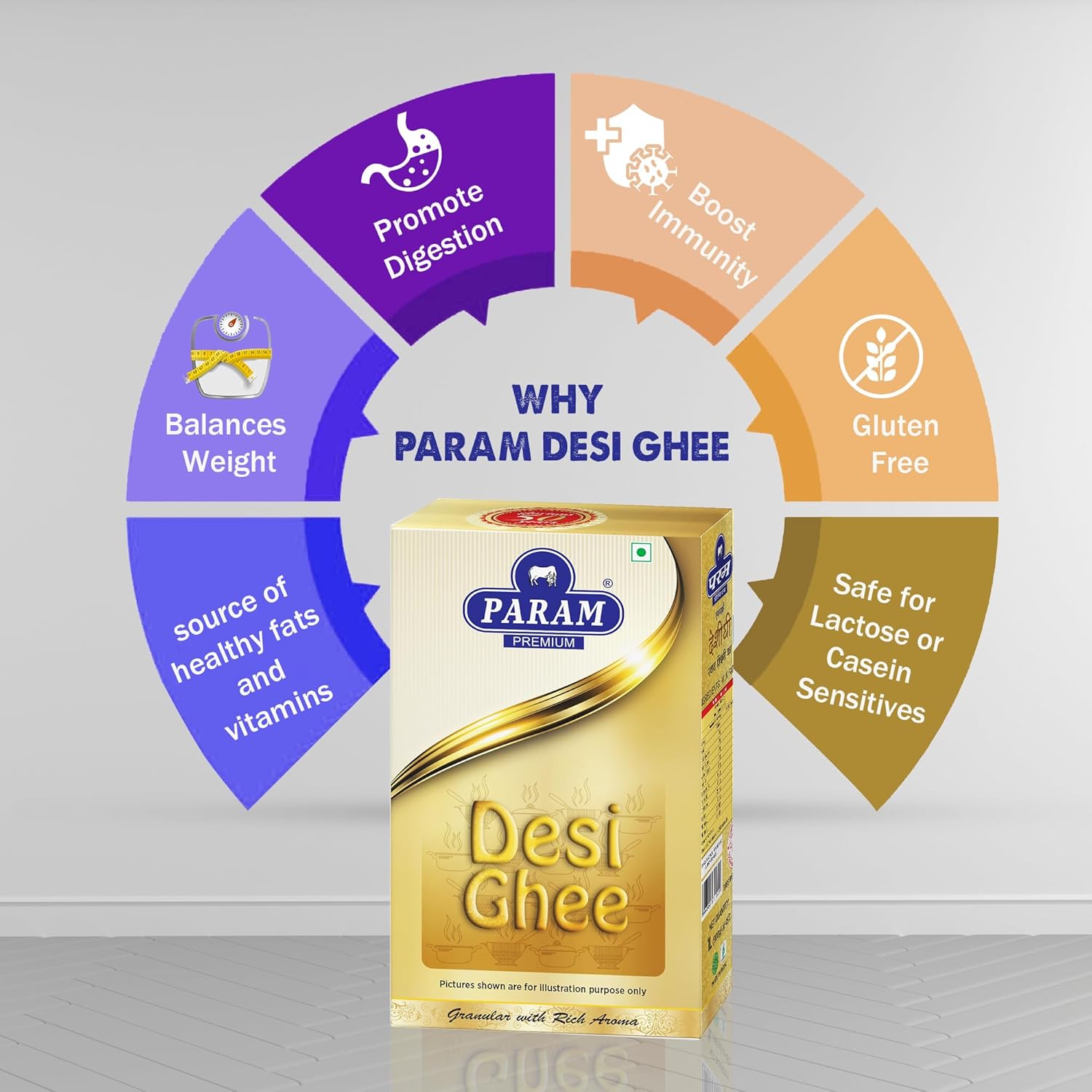100% Pure Desi Ghee By Param Premium | Naturally Desi Ghee With Rich Aroma For Better Digestion & Immunity Good For Improves Digestion | 1 Litre (500ml * 2) 33.8 Ounce | Box Pack