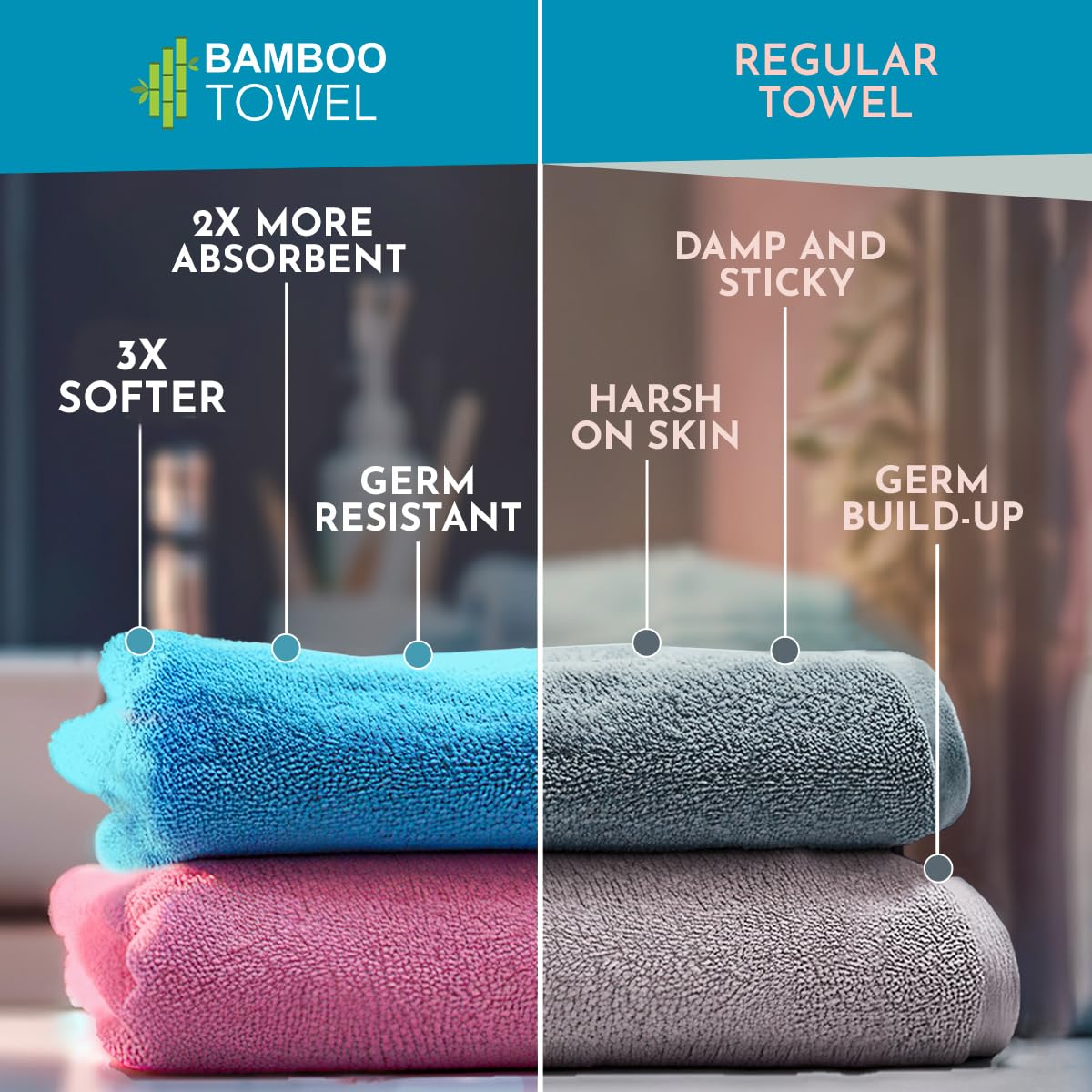 Heelium Bamboo Bath Towel 1500 Gsm | Ultra Absorbent 3x Softer Than Cotton Towels (Teal)- Pack Of 3