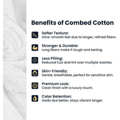 Premium 100% Combed Cotton Hand Towels 800 Gsm | Ultra Soft, Quick Dry & Highly Absorbent, For Home, Gym & Travel Hand Towel (White) - Pack Of 4