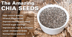 Freshocartz Premium Chia Seeds Omega - 3 Seeds For Eating, Non - Gmo & Fibre Rich Superfood Best For Weight Loss, Immunity Booster Chia Seeds | 250gm 0.5lbs
