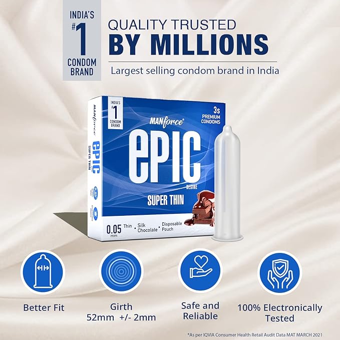 Manforce Epic Desire Super Thin For Men Silk Chocolate Flavour Condom (3 Sheets) X Pack Of 12