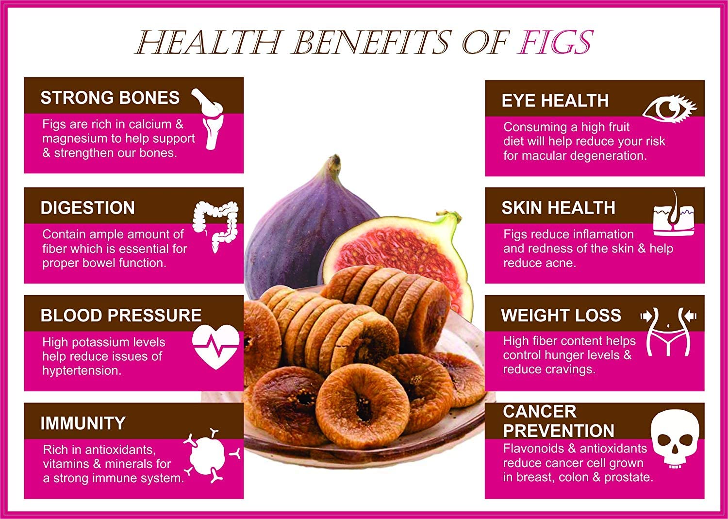 Premium Jumbo Afghan Amjeer (Dried Figs) By Aafarin 1kg, | Vacuumed Pack Afghani Anjeer, Medium Size Anjeer Pack | 35.2 Ounce